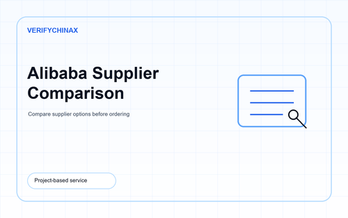 Alibaba / 1688 Supplier Research