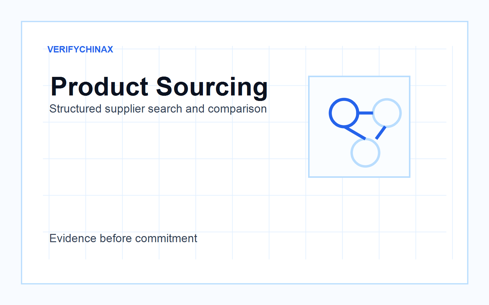 China Product Sourcing Report — USD 149